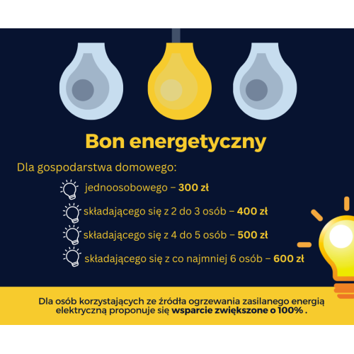 BON ENERGETYCZNY 2024